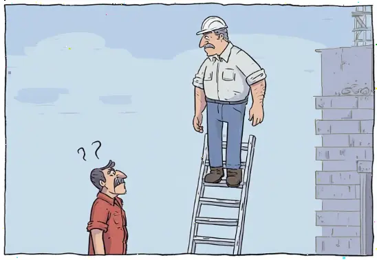 The Problem